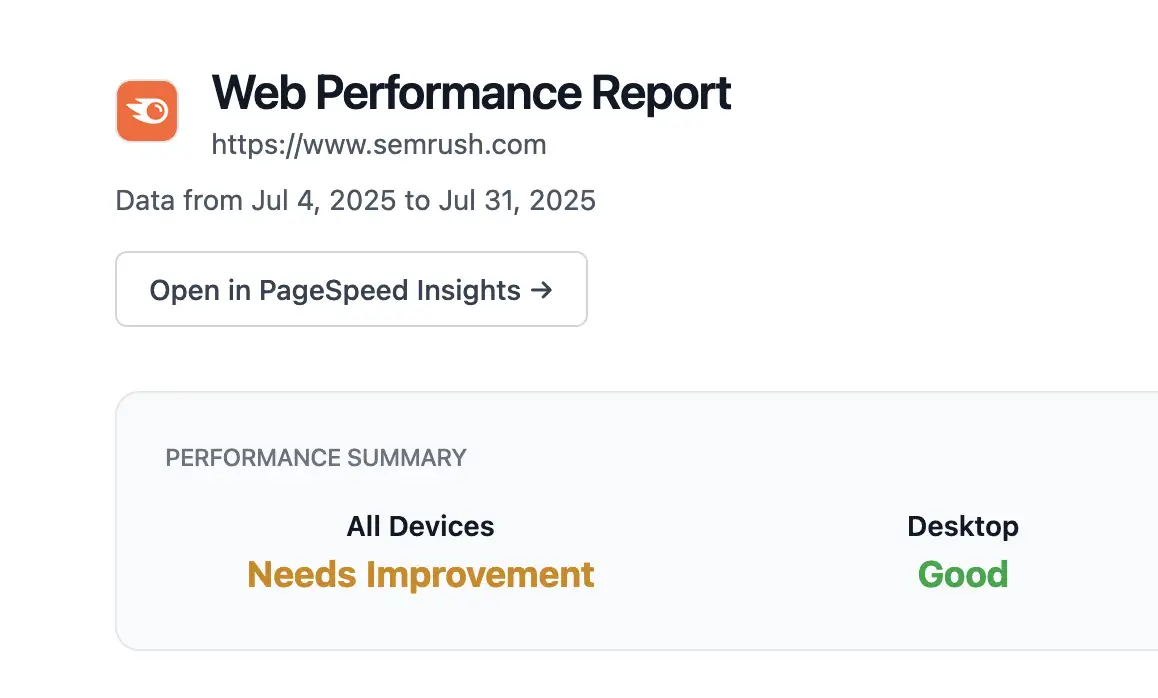 Web Performance Report showing overall site performance